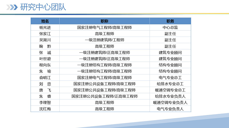 1761895695185448.jpg 幻燈片27.JPG